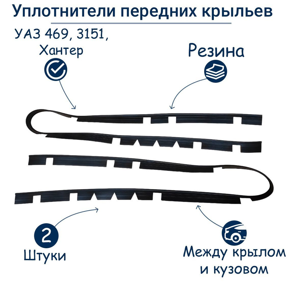 Уплотнитель переднего крыла УАЗ 469, 3151, Хантер (2 шт.) (РЕЗИНА) купить  по низкой цене в интернет-магазине OZON (1177830737)