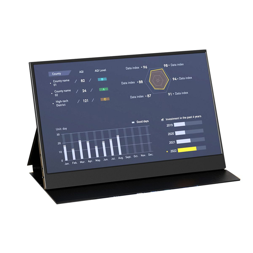 15 дюймовый монитор 1920X1080 со свободной синхронизацией тип C для ...