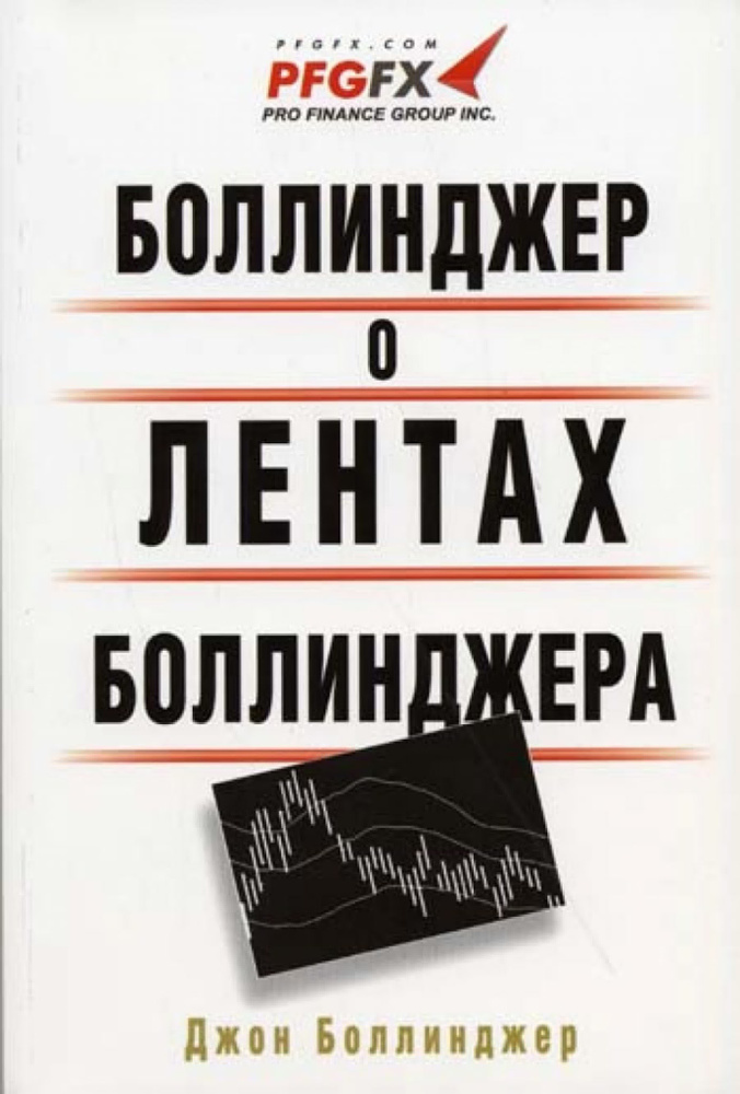 Боллинджер о лентах Боллинджера. | Боллинджер Джон #1