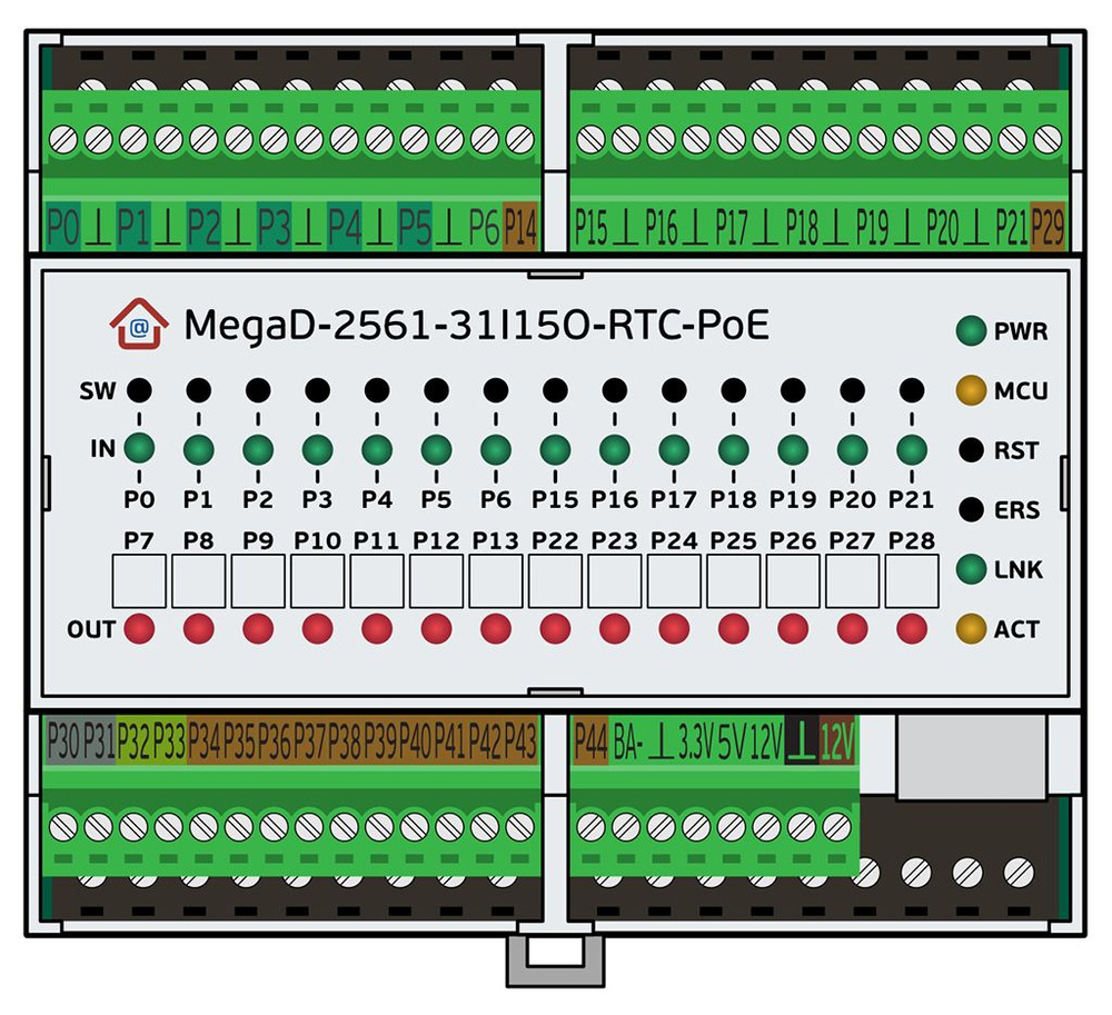 Контроллер для умного дома MegaD-2561-31I15O-RTC PoE #1