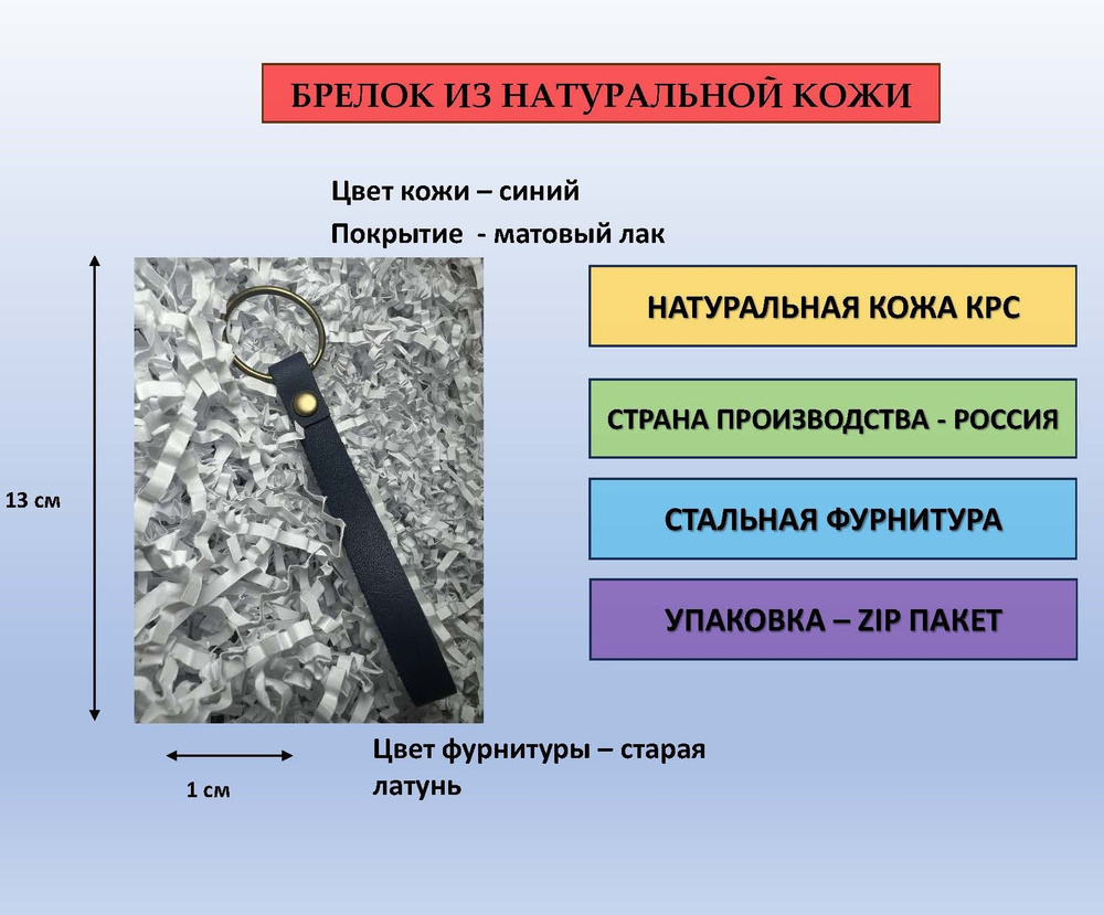 Кожаный брелок для ключей, сумки, рюкзака синий матовый с фурнитурой старая латунь  #1