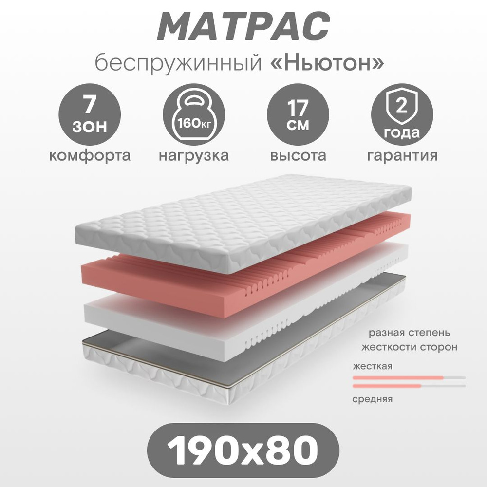 Ramelka Mattress Матрас в кроватку Ньютон, Беспружинный, 80х190 см  #1