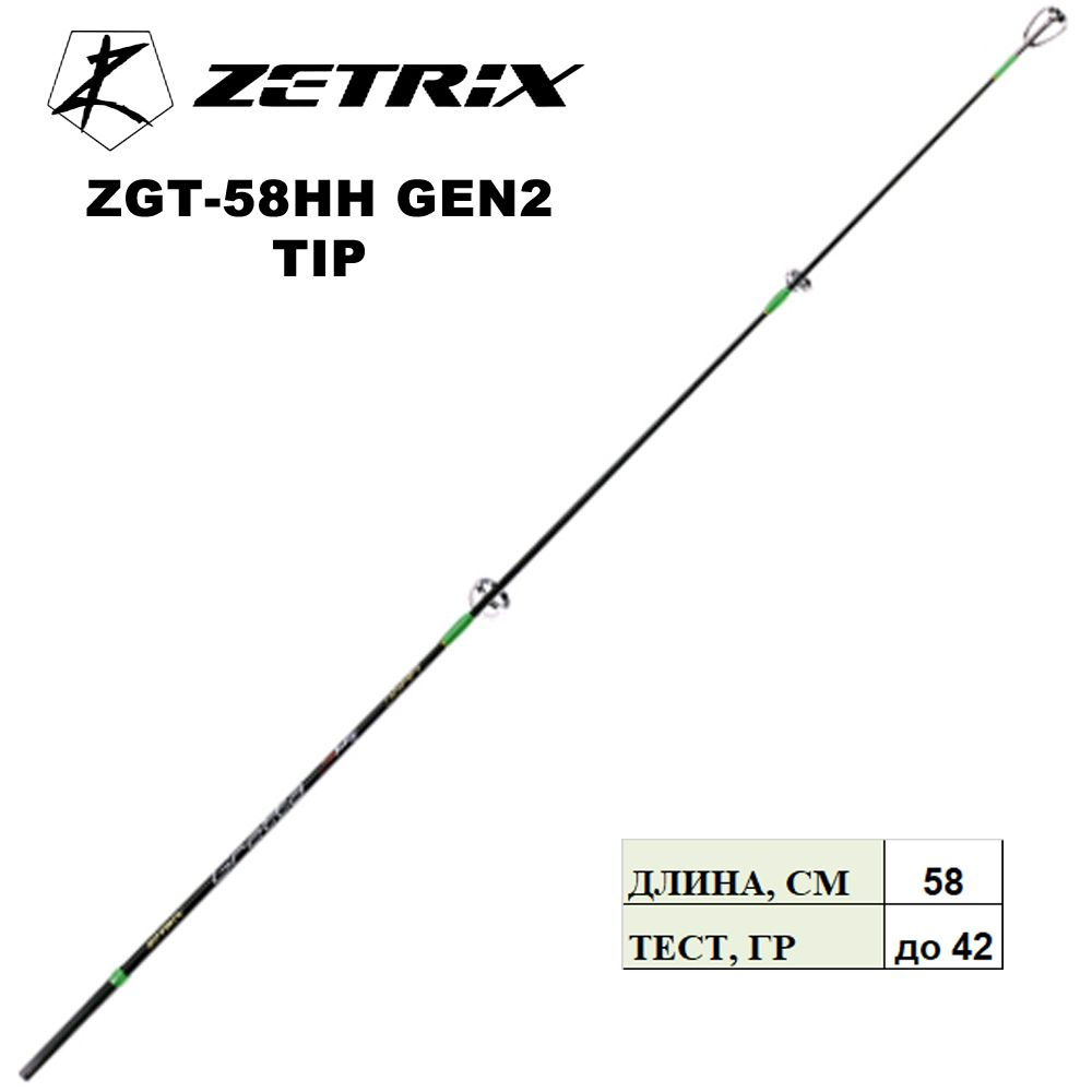 Сменный хлыст для зимней удочки ZETRIX GRETTA SHORTY ZGT-58HH GEN2 TIP #1