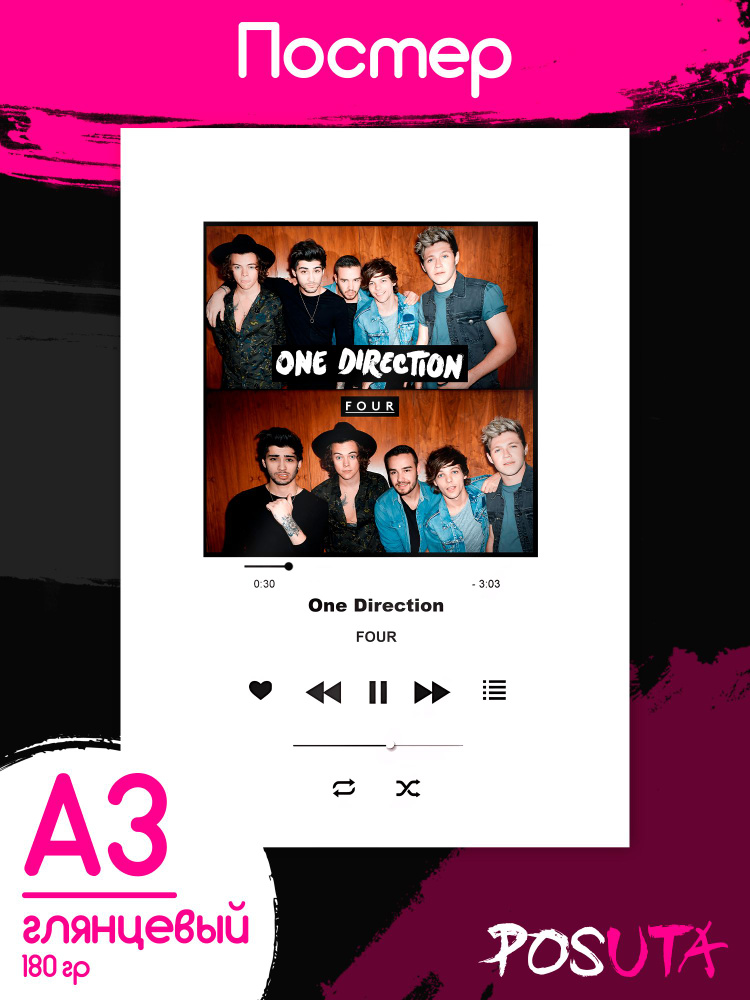 Постер на стену Spotify One Direction #1