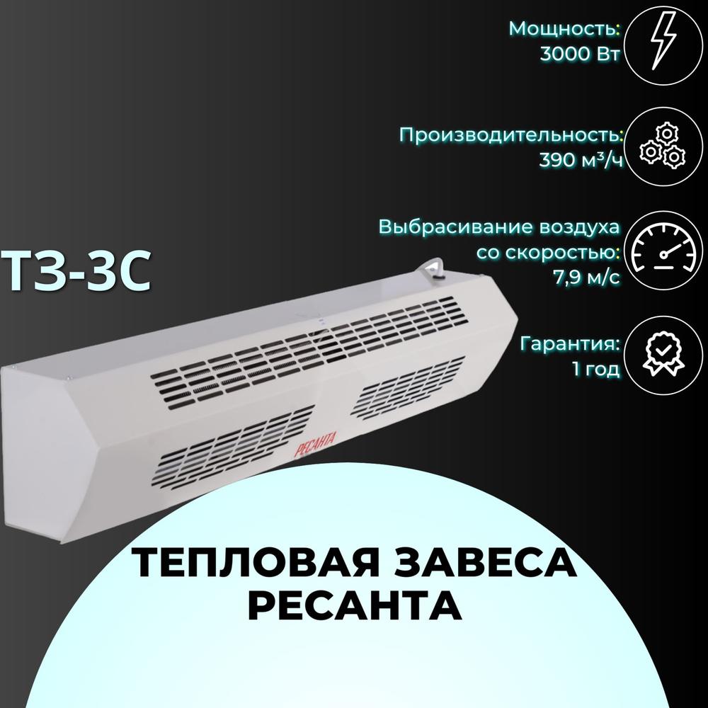 Воздушно-тепловая завеса РЕСАНТА ТЗ #1