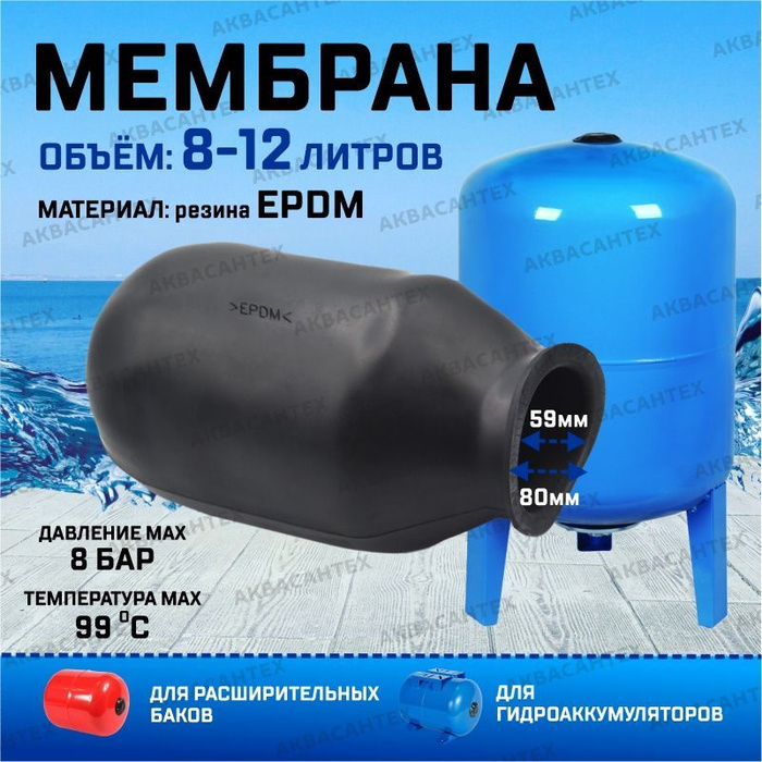 Размеры мембран для гидроаккумуляторов. Размеры мембран для гидроаккумуляторов
