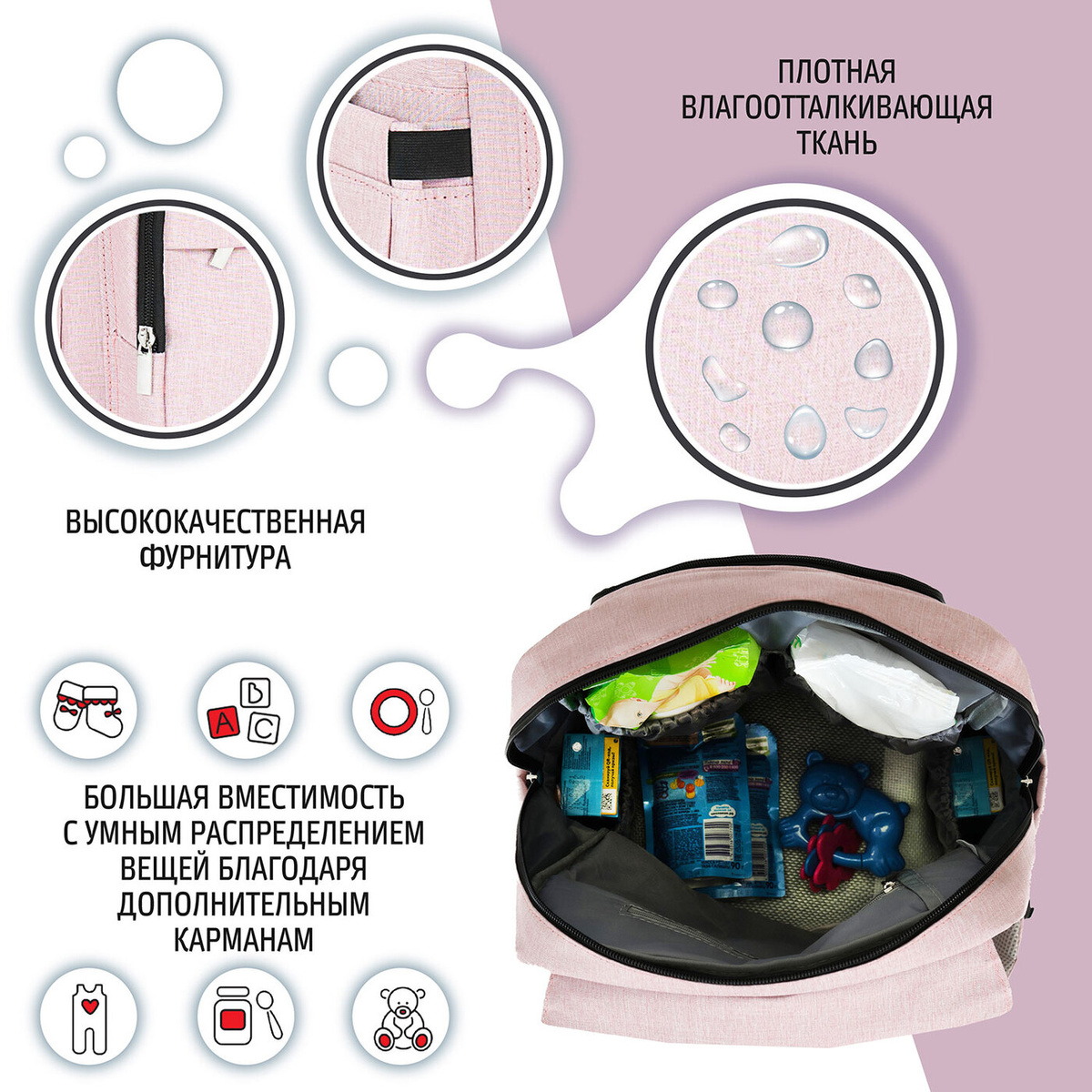 Текстовое описание изображения