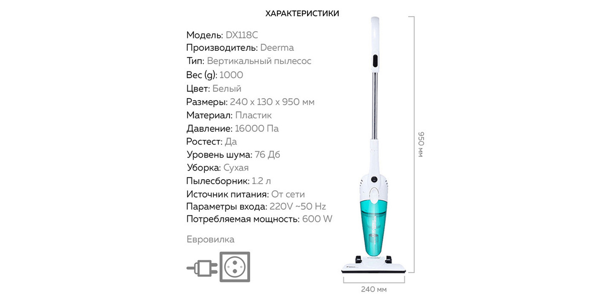 Текстовое описание изображения