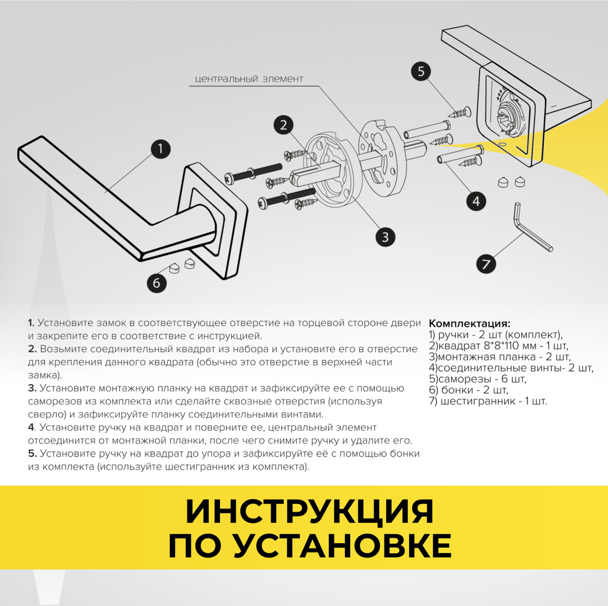 Текстовое описание изображения