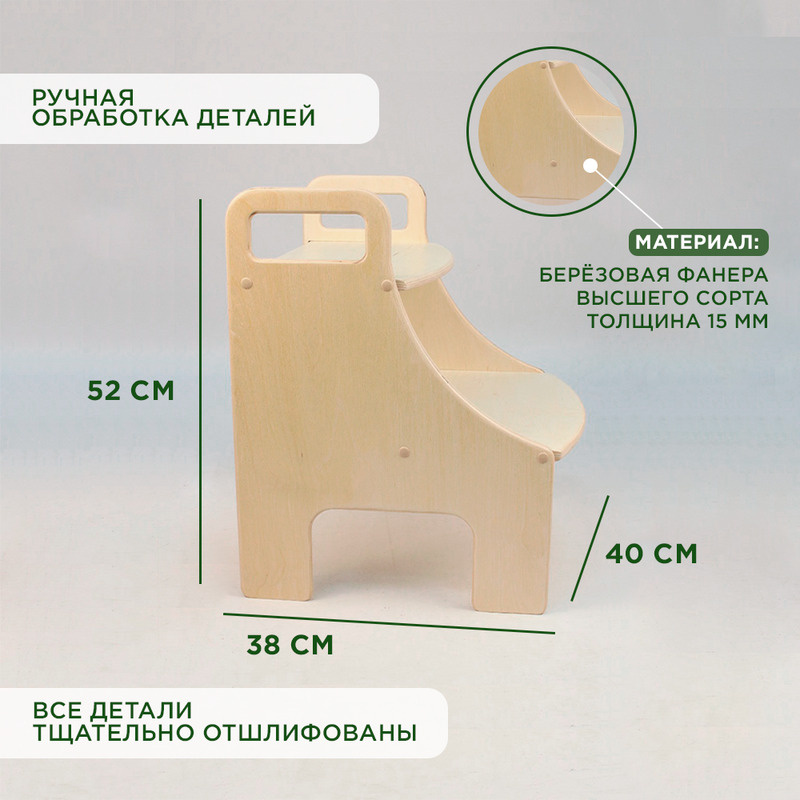 Текст при отключенной в браузере загрузке изображений