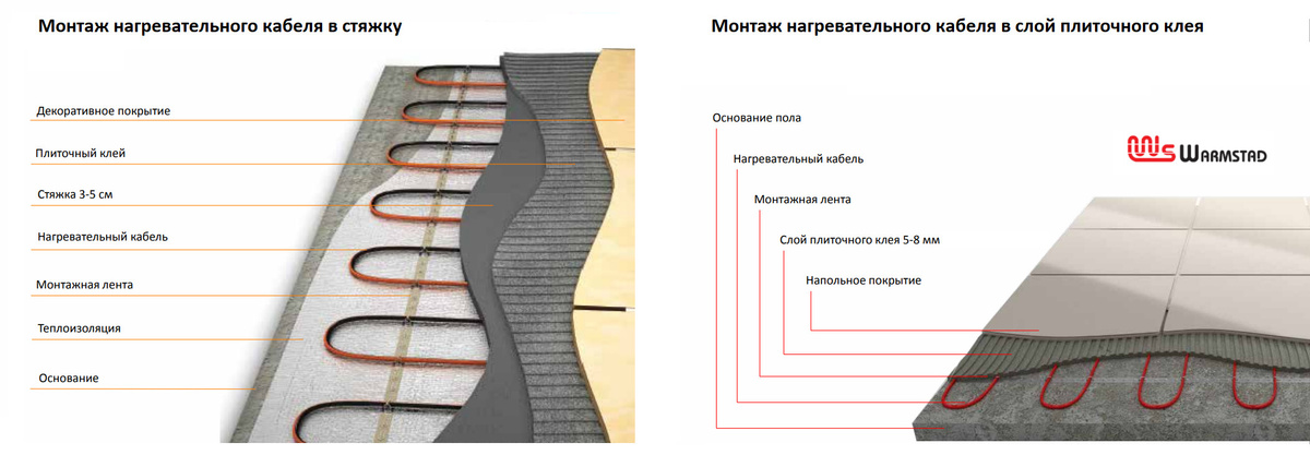 Текстовое описание изображения