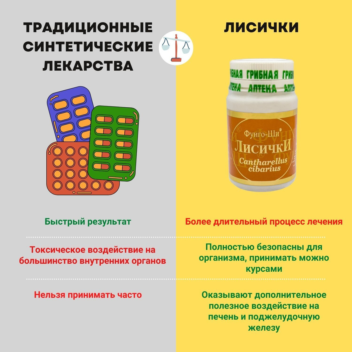 Текст при отключенной в браузере загрузке изображений