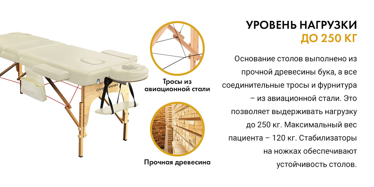 Текстовое описание изображения