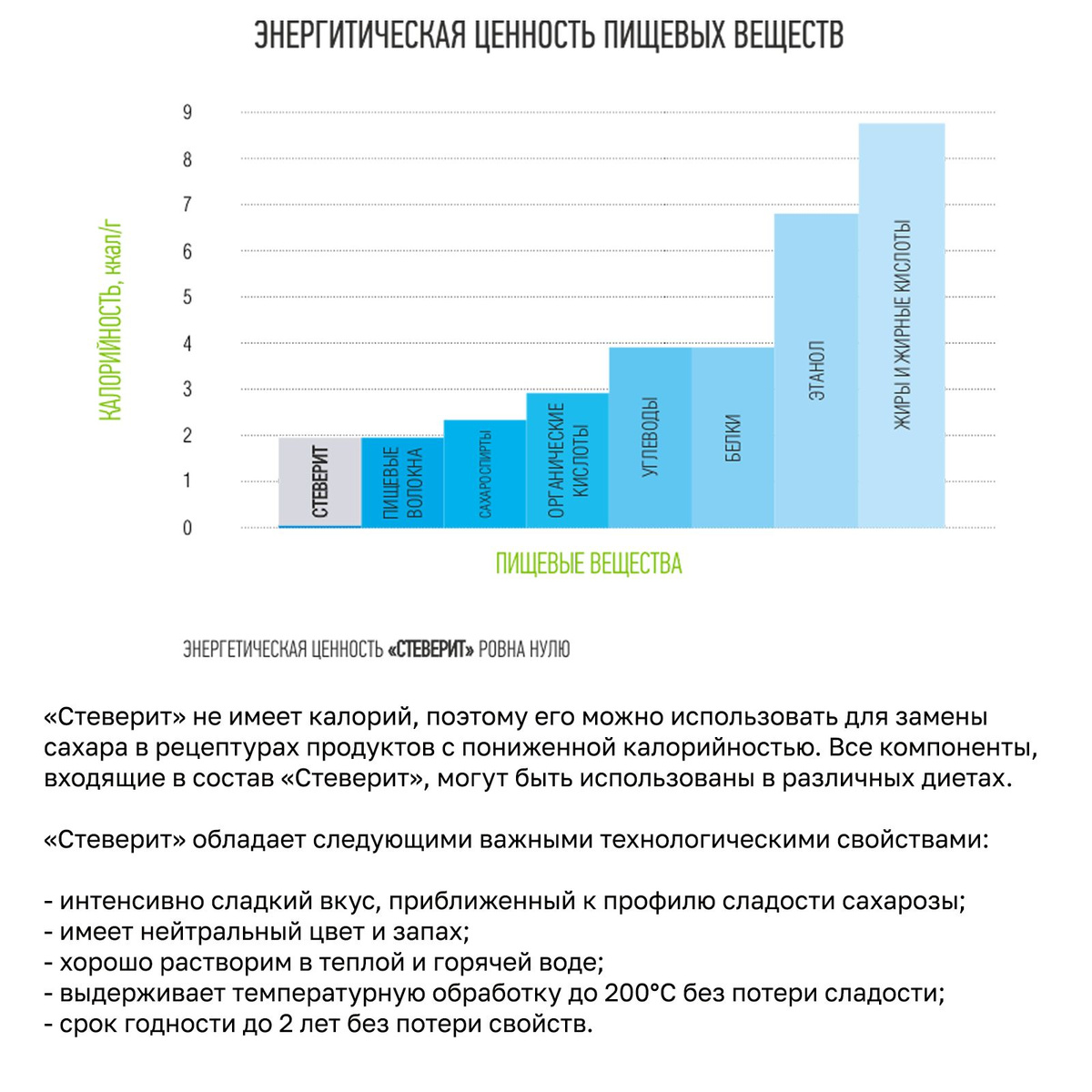 Текстовое описание изображения