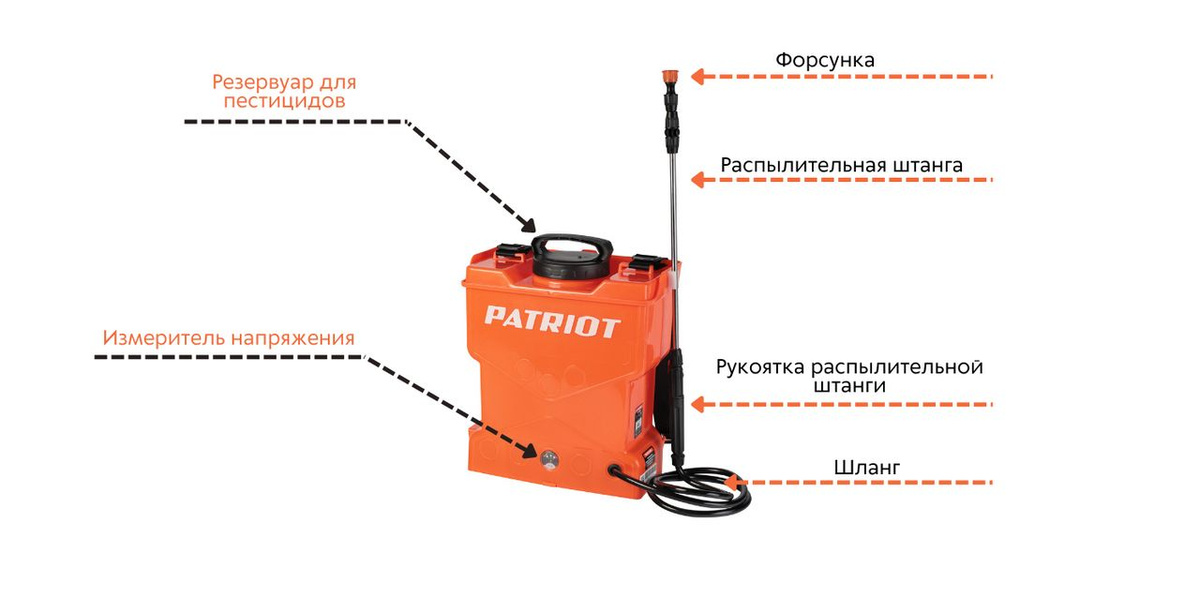 Текстовое описание изображения