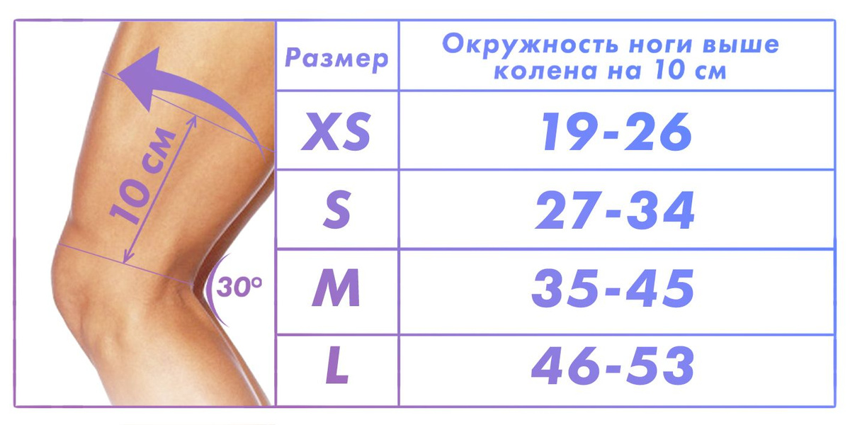 Текстовое описание изображения