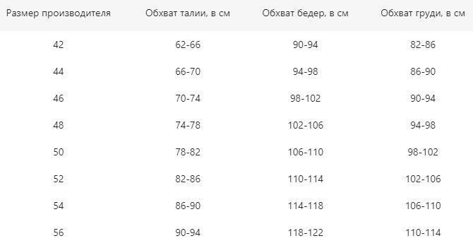 Текстовое описание изображения