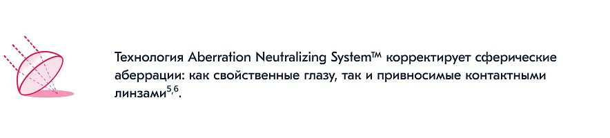 Текстовое описание изображения