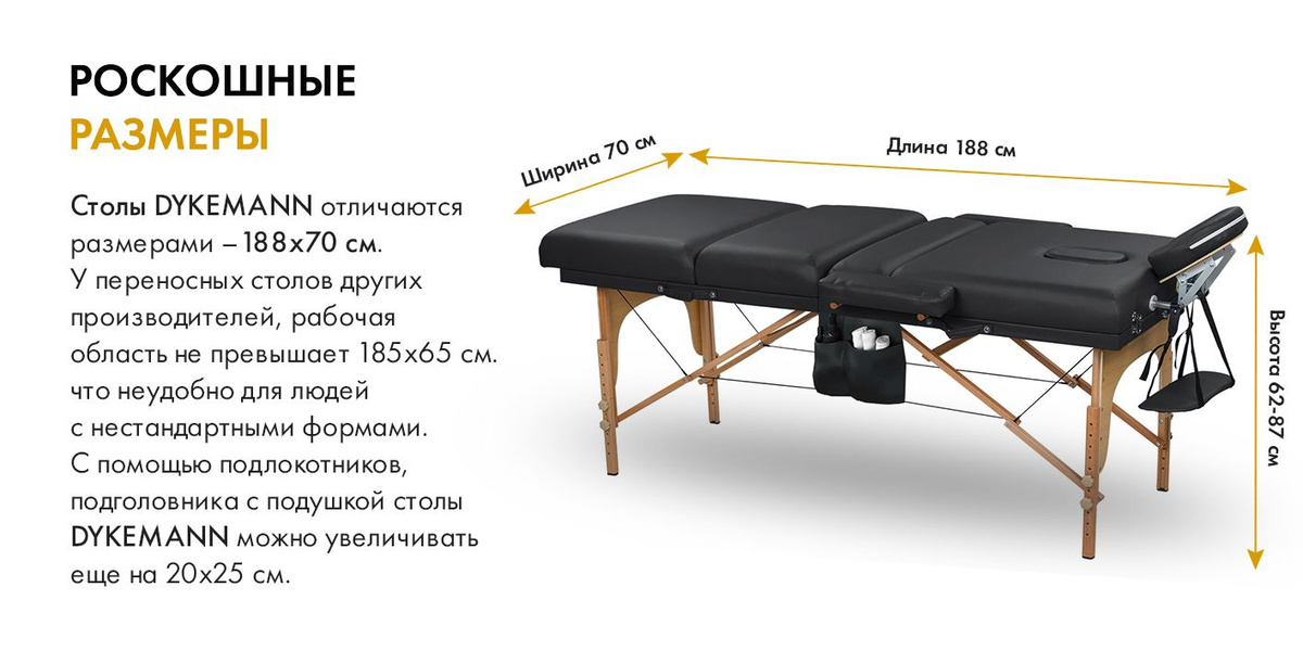 Текстовое описание изображения