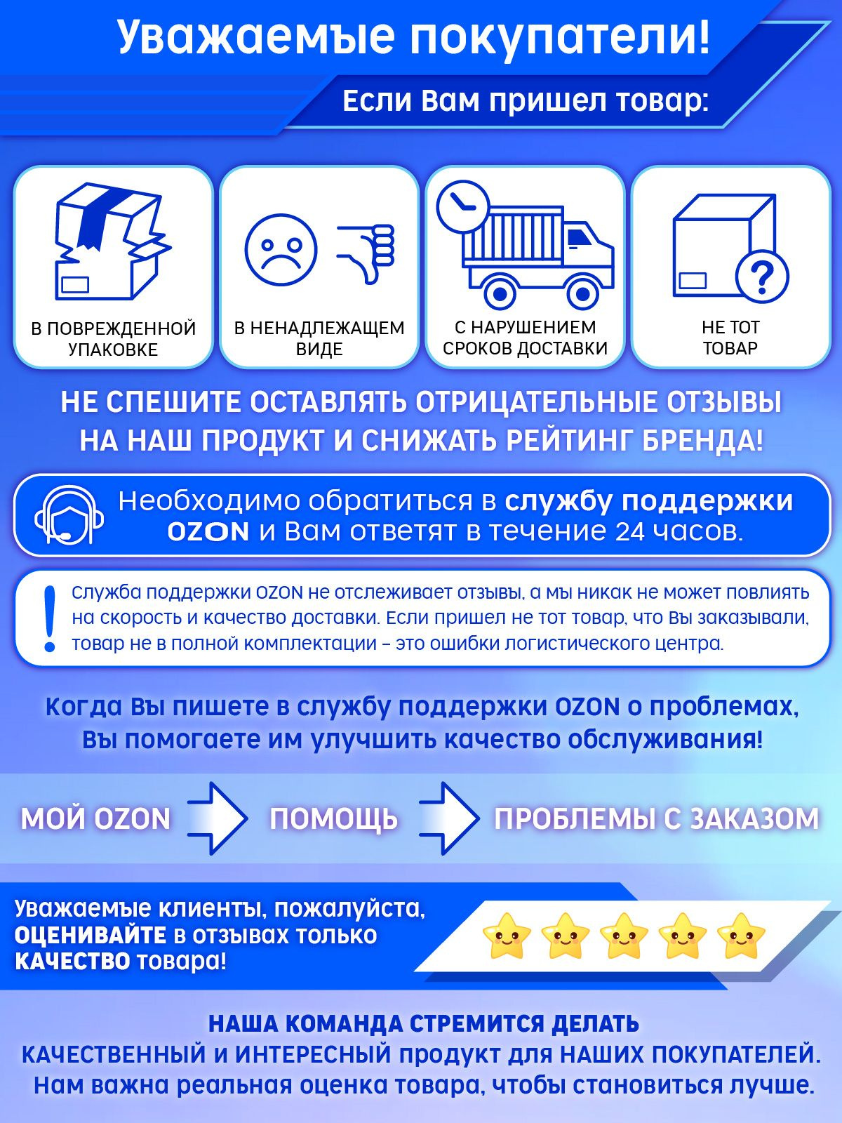 Текстовое описание изображения