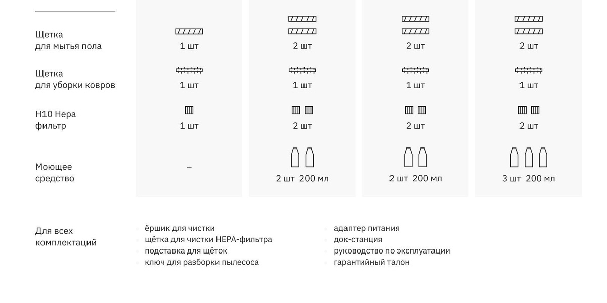 Текстовое описание изображения