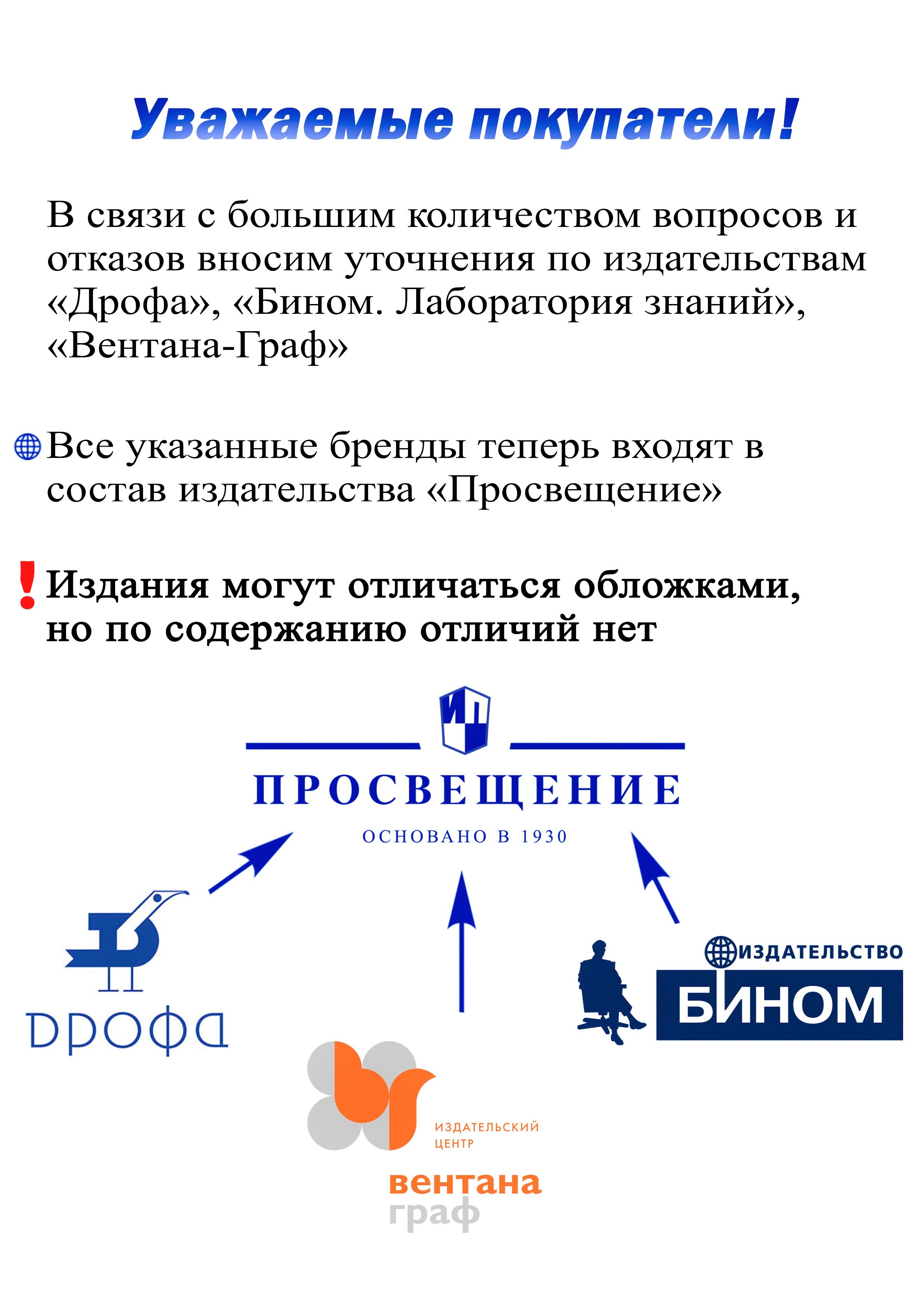 Говори правильно. Тетрадь по развитию речи для детей 5-6 лет | Speak Correctly: Speech Development Workbook for Children Aged 5-6 - Ozon image 1