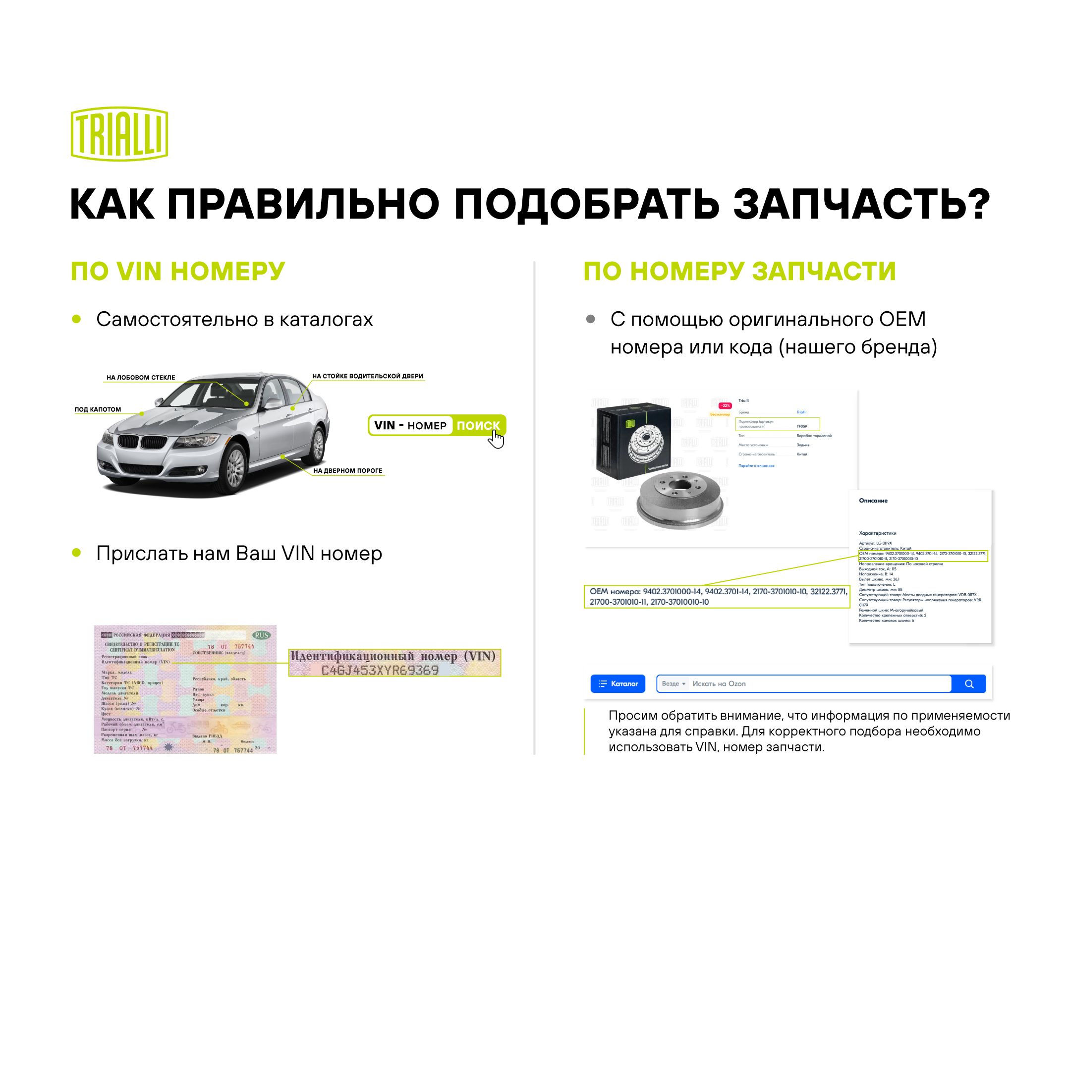 Ступица передняя в сборе с подшипником для автомобиля Hyundai Santa Fe (00  ) 4WD TRIALLI MR 0830 - купить по доступным ценам в интернет-магазине OZON  (284337975)