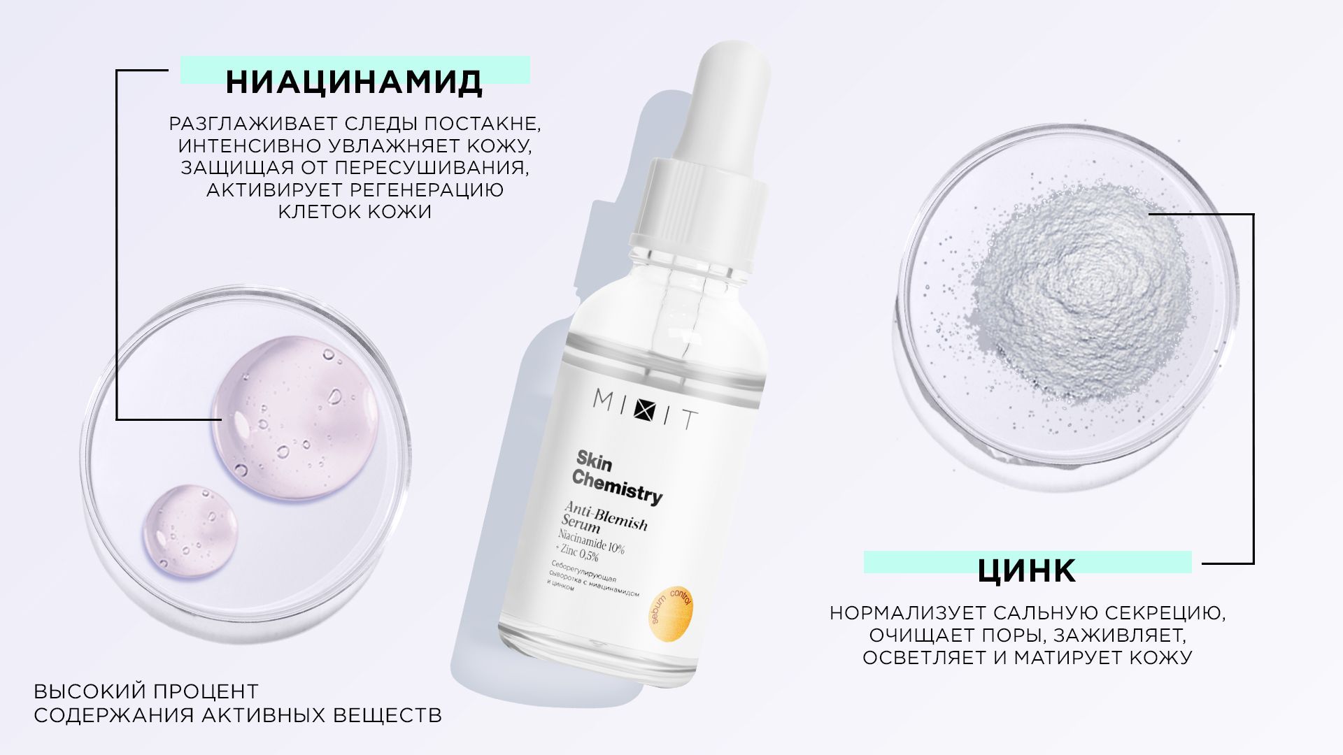 Ниацинамид против акне. Mixit себорегулирующая Serum сыворотка от прыщей с ниацинамидом. Mixit пенка для умывания. Сыворотка миксит с ниацинамидом. Сыворотка от Mixit с ниацинамидом и цинком.