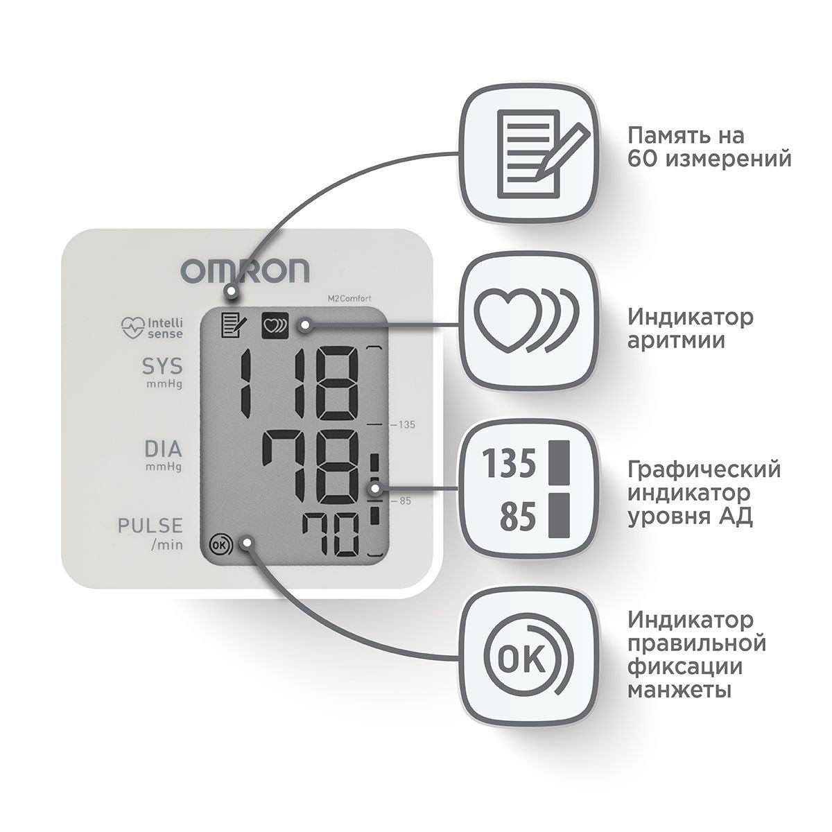 Тонометр автоматический с адаптером OMRON M2 Comfort с инновационной ...