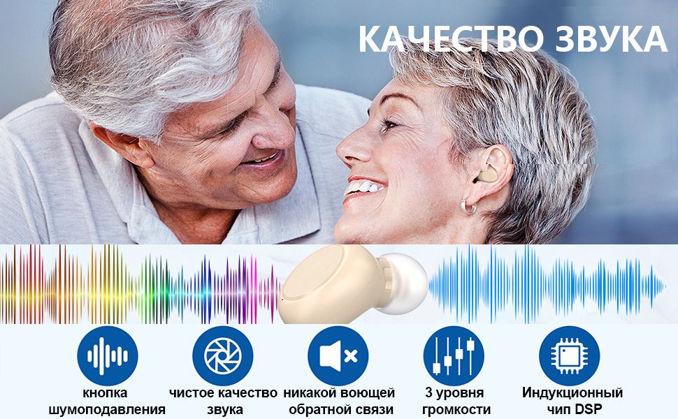 Слуховые аппараты для пожилых людей, Цифровой усилитель слуха на ...