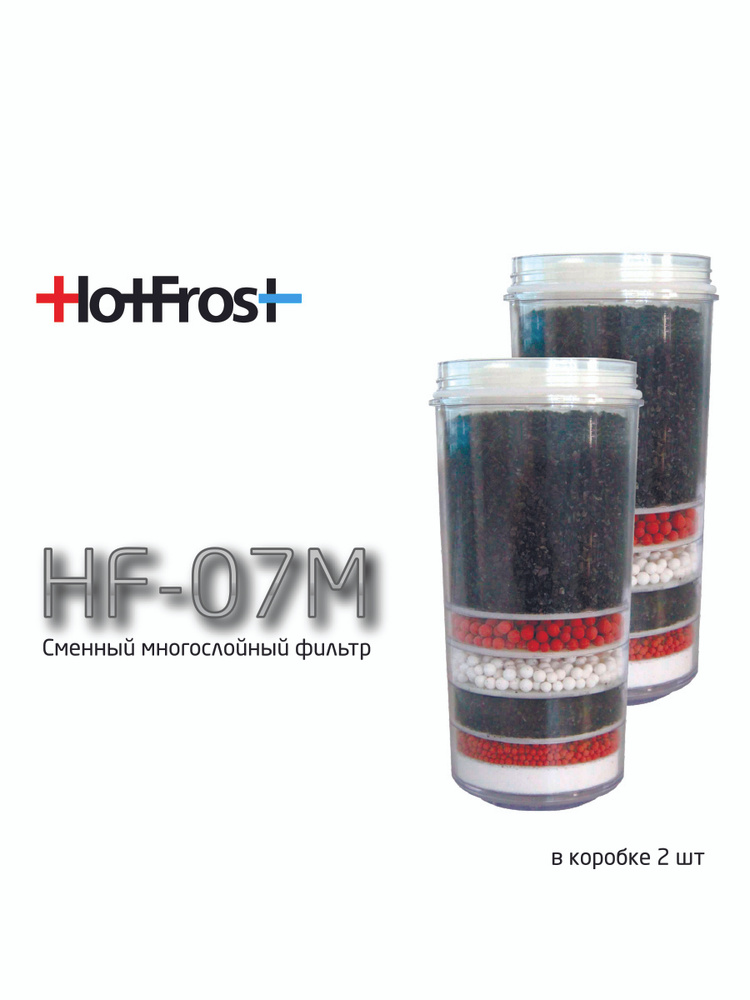 Набор фильтров HF-07M для Фильтр-бутыли HF-07 (2шт) #1