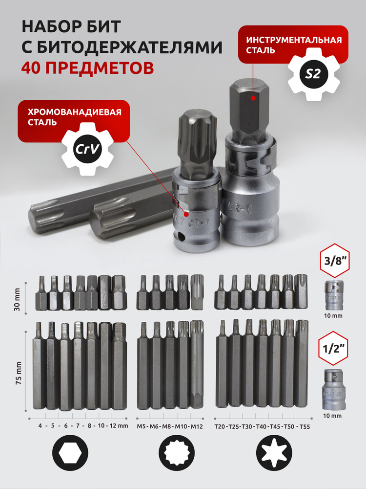 Набор бит с битодержателями 40 пр. (10 мм) (75/30 мм: T20-T55, H4-H12, M5-M12)  #1
