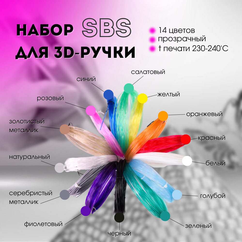 Набор SBS пластика для 3d-ручки 140 метров (14 цветов по 10 метров)  #1