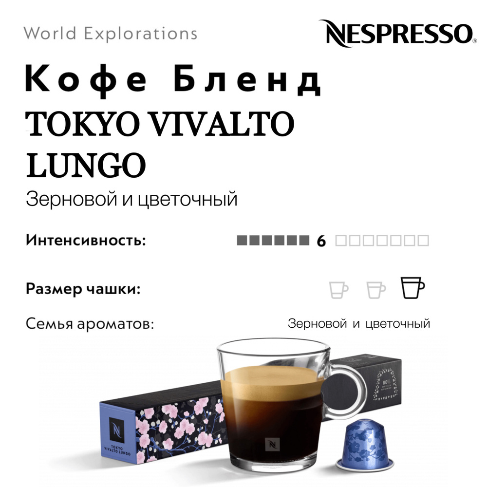 Кофе в капсулах Nespresso Tokyo Vivalto Lungo #1