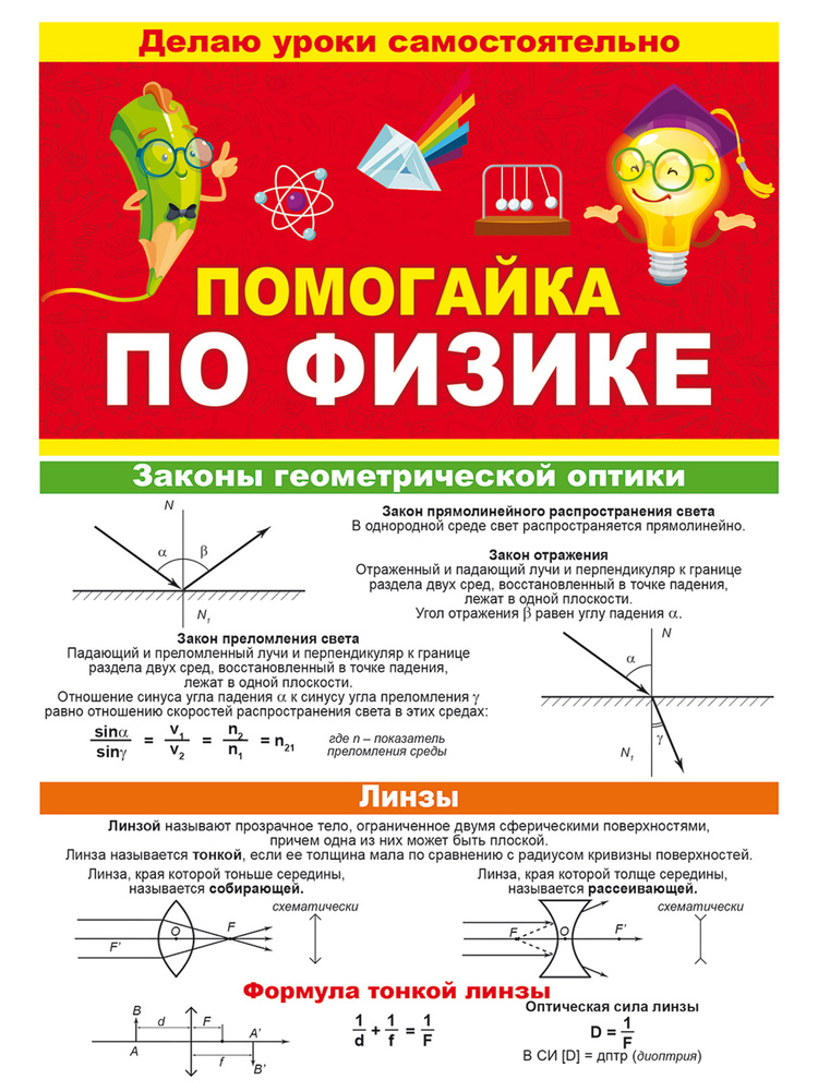 Обучающий плакат Буклет "Помогайка по физике", наглядное пособие по физике  #1