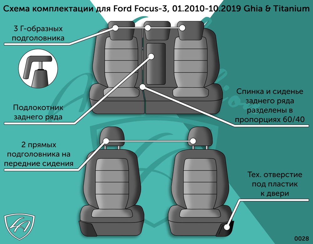 Авточехлы Lord AutoFashion для Ford Focus-3, 01.2010-10.2019 Ghia & Titanium (форд фокус) ТУРИН СТ /Илана+Орегон/ #1