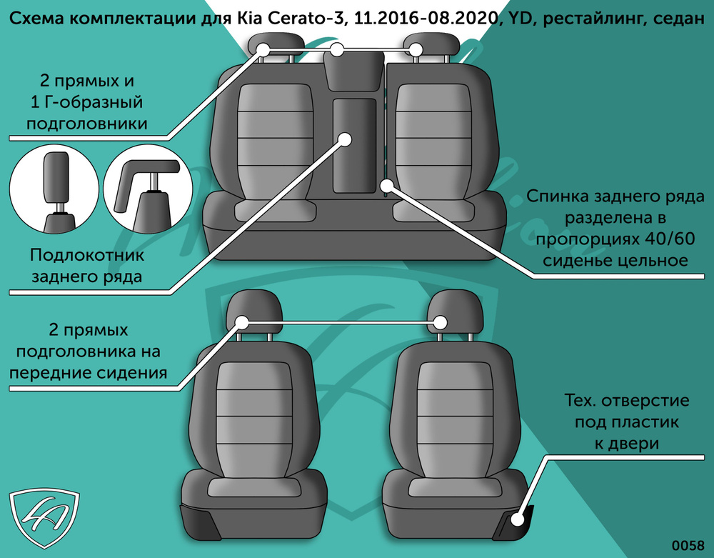 Авточехлы Lord AutoFashion для Kia Cerato-3, 11.2016-08.2020, YD, рестайлинг, седан (киа церато) ТУРИН #1