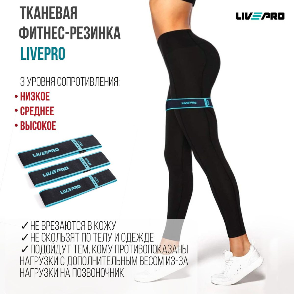 Тканевая фитнес резинка LIVEPRO Resistance Loop Band, низкое сопротивление  #1