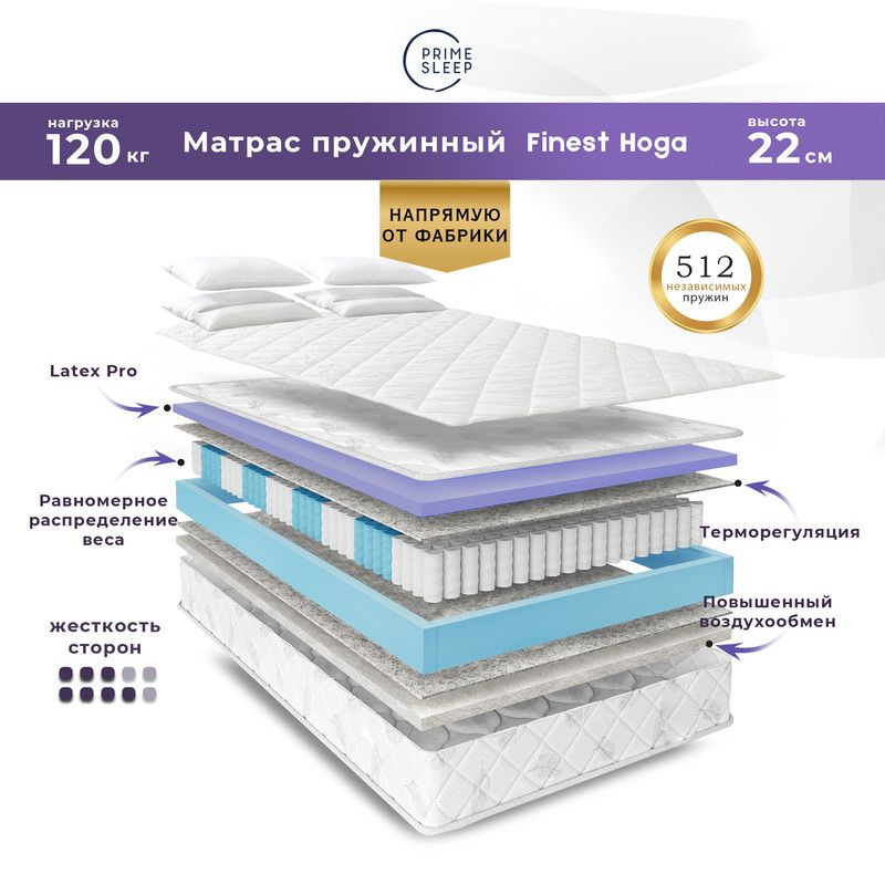 PRIME SLEEP Матрас Finest Hoga, Независимые пружины, 90х190 см #1