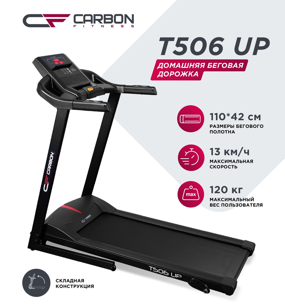 Carbon fitness t506