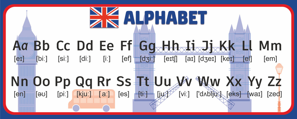 Информационный стенд для школы детского сада "Алфавит с транскрипцией" Английский язык пластиковый 30х75см #1