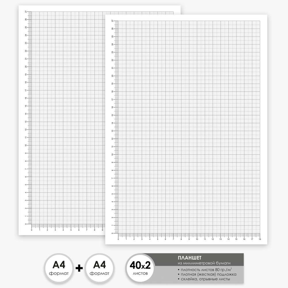Бумага миллиметровая А4 планшет из 40 листов / склейка по торцу, масштабно-координатная линейка. Комплект #1