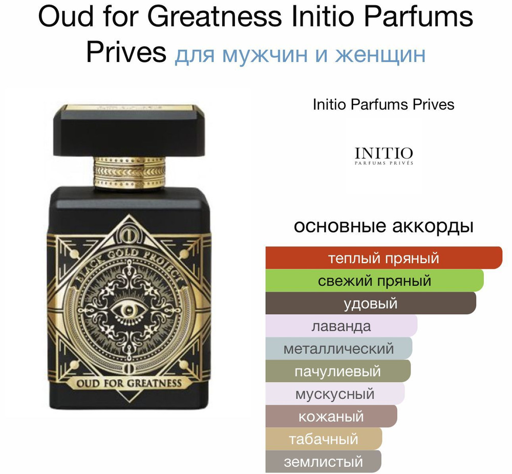 Initio Parfums Prives Вода парфюмерная Парфюмерная вода Initio_Chjjkkiskskskek 90 мл  #1
