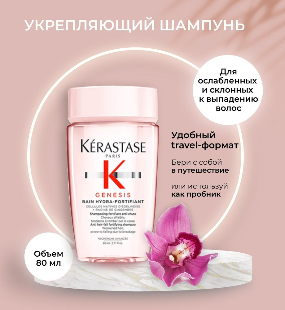 Kerastase/шампунь-ванна Genesis Hydra-Fortifiant для волос, склонных к выпадению/80 мл  #1