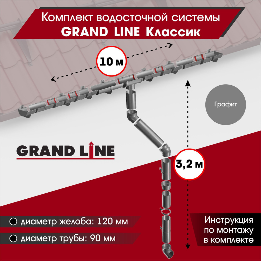 Водосточная система для крыши комплект Grand Line RAL 7024 водосток для  крыши дома для ската 10м, графит - купить с доставкой по выгодным ценам в  интернет-магазине OZON (631199172)