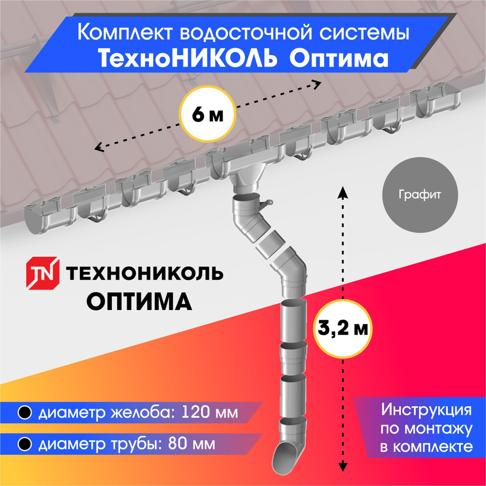 Водосточная система для крыши комплект 120/80 ТехноНИКОЛЬ Оптима RAL 7024 водосток для крыши дома для #1