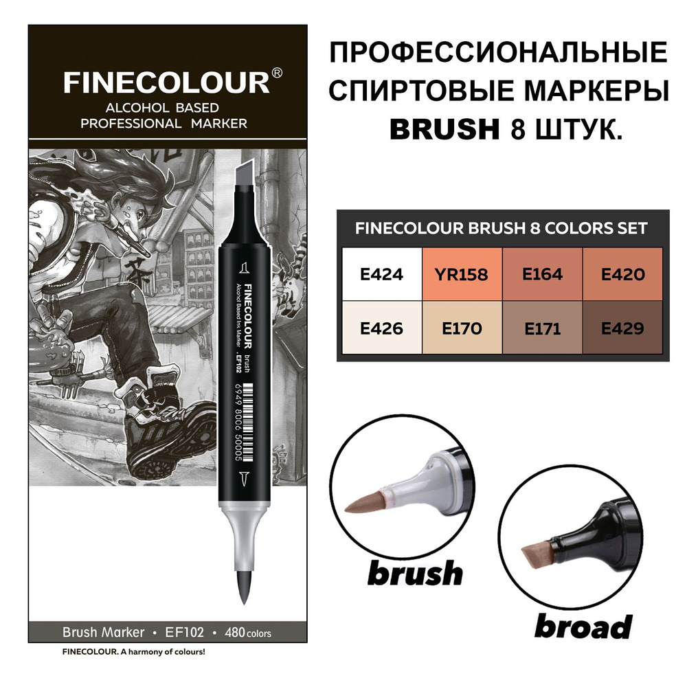 Набор двусторонних спиртовых маркеров для скетчинга FINECOLOUR BRUSH Set 6, 8 шт.  #1