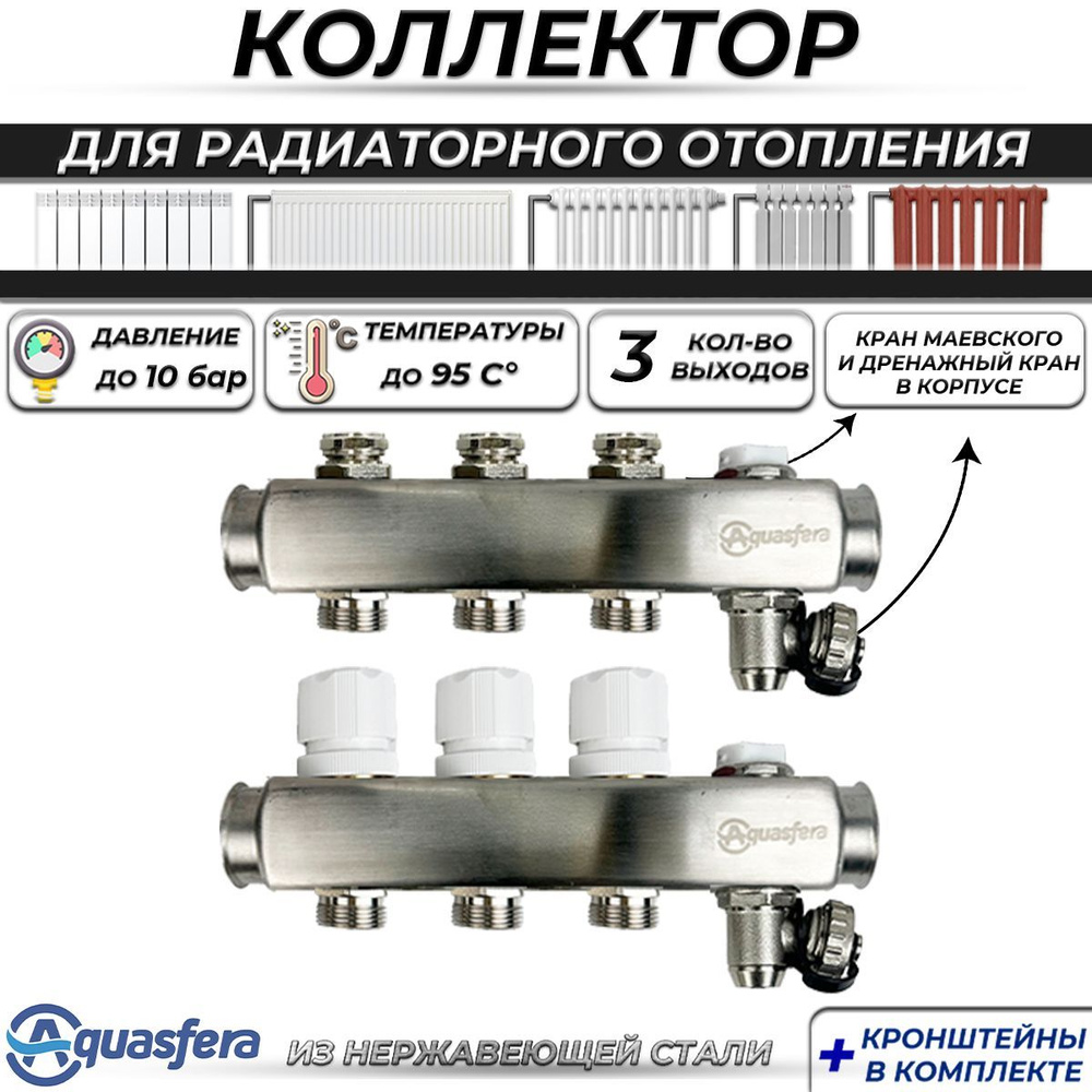 Коллекторная группа Aquasfera 3 контура со сливными кранами  #1