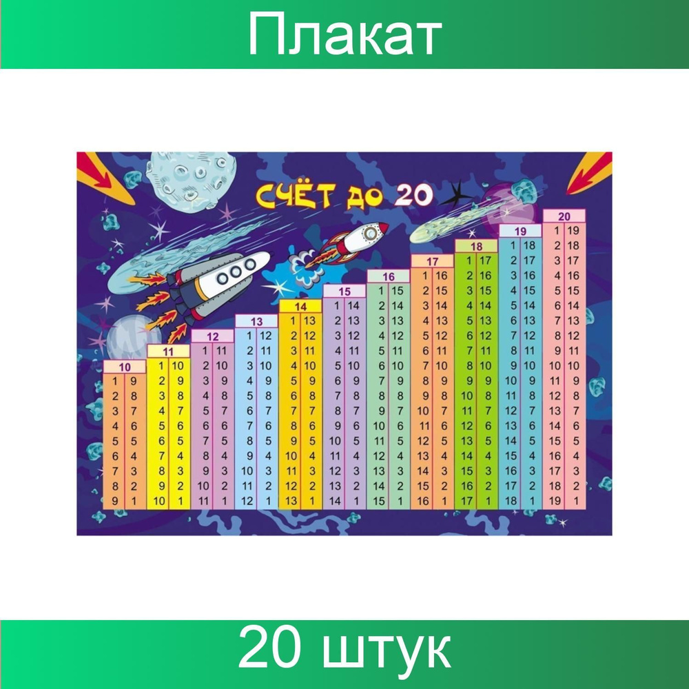 Издательство "Учитель" Плакат Учебный, Счет до 20, А4, 20 штук  #1