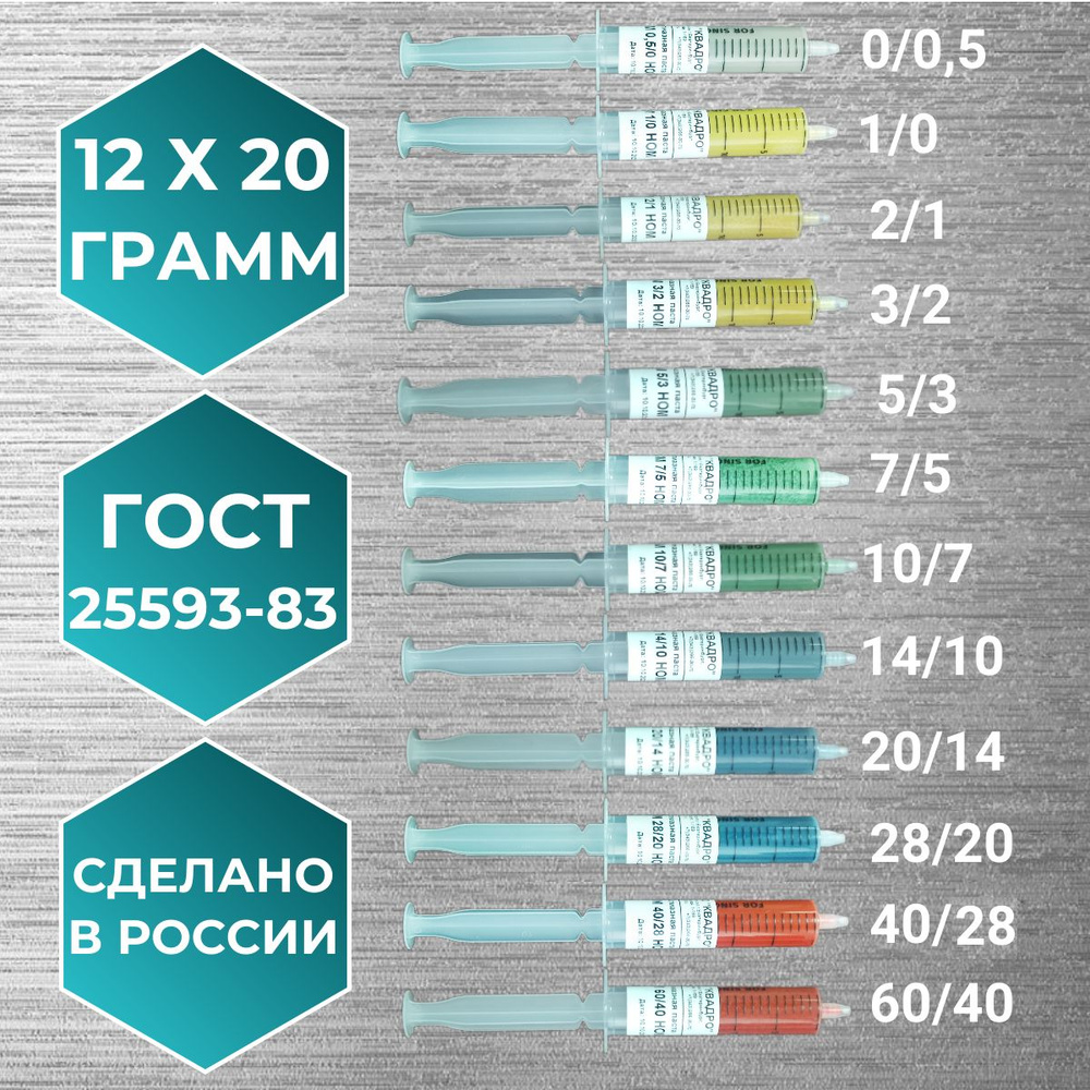 Набор паст алмазных НОМ в шприцах КВАДРО МАКСИ 12х20 гр #1